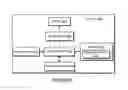 Fig. 06 - Streaming music using authentication information