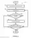 Fig. 10 - Streaming music using authentication information