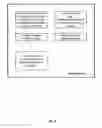 Fig. 03 - System for secure enrollment and secure verification of network users by a centralized identification service
