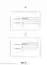 Fig. 06 - Method and system for password setting and authentication
