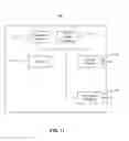 Fig. 12 - Method and system for password setting and authentication