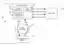 Fig. 01 - Proof of presence via tag interactions