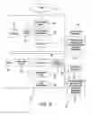 Fig. 03 - SYSTEM AND METHOD FOR MANAGING HETEROGENEOUS COMPUTING ENVIRONMENTS