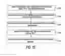 Fig. 15 - SYSTEM AND METHOD FOR MANAGING HETEROGENEOUS COMPUTING ENVIRONMENTS