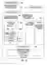 Fig. 18 - SYSTEM AND METHOD FOR MANAGING HETEROGENEOUS COMPUTING ENVIRONMENTS