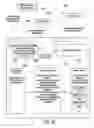 Fig. 22 - SYSTEM AND METHOD FOR MANAGING HETEROGENEOUS COMPUTING ENVIRONMENTS