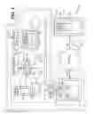 Fig. 02 - Data security
