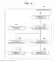 Fig. 07 - Information processing apparatus and encryption communicating method