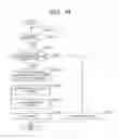 Fig. 16 - Information processing apparatus and encryption communicating method
