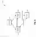 Fig. 07 - Parameter based key derivation