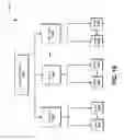 Fig. 11 - Parameter based key derivation