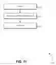 Fig. 12 - Parameter based key derivation