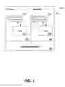 Fig. 02 - Method for establishing a plurality of modes of operation on a mobile device