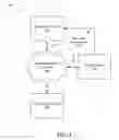 Fig. 02 - Systems and methods for managing data incidents