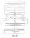 Fig. 17 - Systems and methods for managing data incidents
