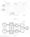Fig. 07 - System and method thereof for creating programmable security decision engines in a cyber-security system