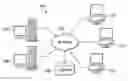 Fig. 01 - Pre-processing system for minimizing application-level denial-of-service in a multi-tenant system
