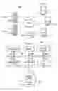 Fig. 02 - Pre-processing system for minimizing application-level denial-of-service in a multi-tenant system