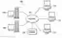 Fig. 01 - Pre-processing system for minimizing application-level denial-of-service in a multi-tenant system