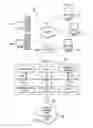 Fig. 02 - Pre-processing system for minimizing application-level denial-of-service in a multi-tenant system