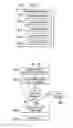 Fig. 06 - Pre-processing system for minimizing application-level denial-of-service in a multi-tenant system