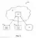 Fig. 03 - Systems and methods for detecting and preventing cyber-threats