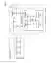 Fig. 03 - DEVICE FEDERATION