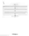 Fig. 06 - User-based network onboarding
