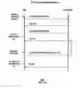Fig. 03 - Method and apparatus for initiating communication modes