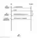 Fig. 07 - Method and apparatus for initiating communication modes