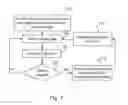 Fig. 08 - Methods and systems for dynamic adjustment of session parameters for effective video collaboration among heterogeneous devices