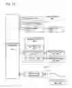 Fig. 10 - Methods and systems for dynamic adjustment of session parameters for effective video collaboration among heterogeneous devices
