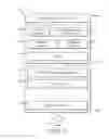 Fig. 04 - Method and system for managing a SIP server