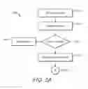 Fig. 09 - Method and system for managing a SIP server