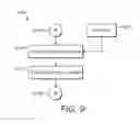 Fig. 15 - Method and system for managing a SIP server