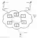Fig. 01 - Method for inserting background audio into voice/video call