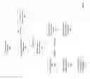Fig. 07 - Method for inserting background audio into voice/video call