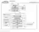 Fig. 01 - Method and electronic device for performing exchange of messages