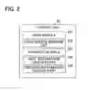 Fig. 03 - Method and electronic device for performing exchange of messages
