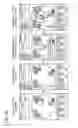 Fig. 12 - Method and electronic device for performing exchange of messages