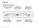 Fig. 13 - Method and electronic device for performing exchange of messages