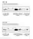Fig. 14 - Method and electronic device for performing exchange of messages