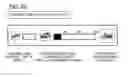 Fig. 15 - Method and electronic device for performing exchange of messages