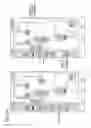 Fig. 26 - Method and electronic device for performing exchange of messages