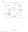 Fig. 06 - System and method for networked video capture, backup, and serving