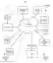 Fig. 01 - Systems and methods for automated real-time Internet streaming and broadcasting