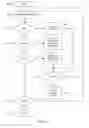 Fig. 05 - Systems and methods for automated real-time Internet streaming and broadcasting