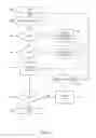 Fig. 06 - Systems and methods for automated real-time Internet streaming and broadcasting