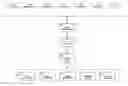 Fig. 01 - SYNCHRONIZATION OF EXPOSITION DATA AND GENERATION OF CUSTOMIZED COMMUNICATIONS AND REPORTS
