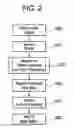 Fig. 03 - MOBILE NETWORK VIDEO OPTIMIZATION FOR CENTRALIZED PROCESSING BASE STATIONS